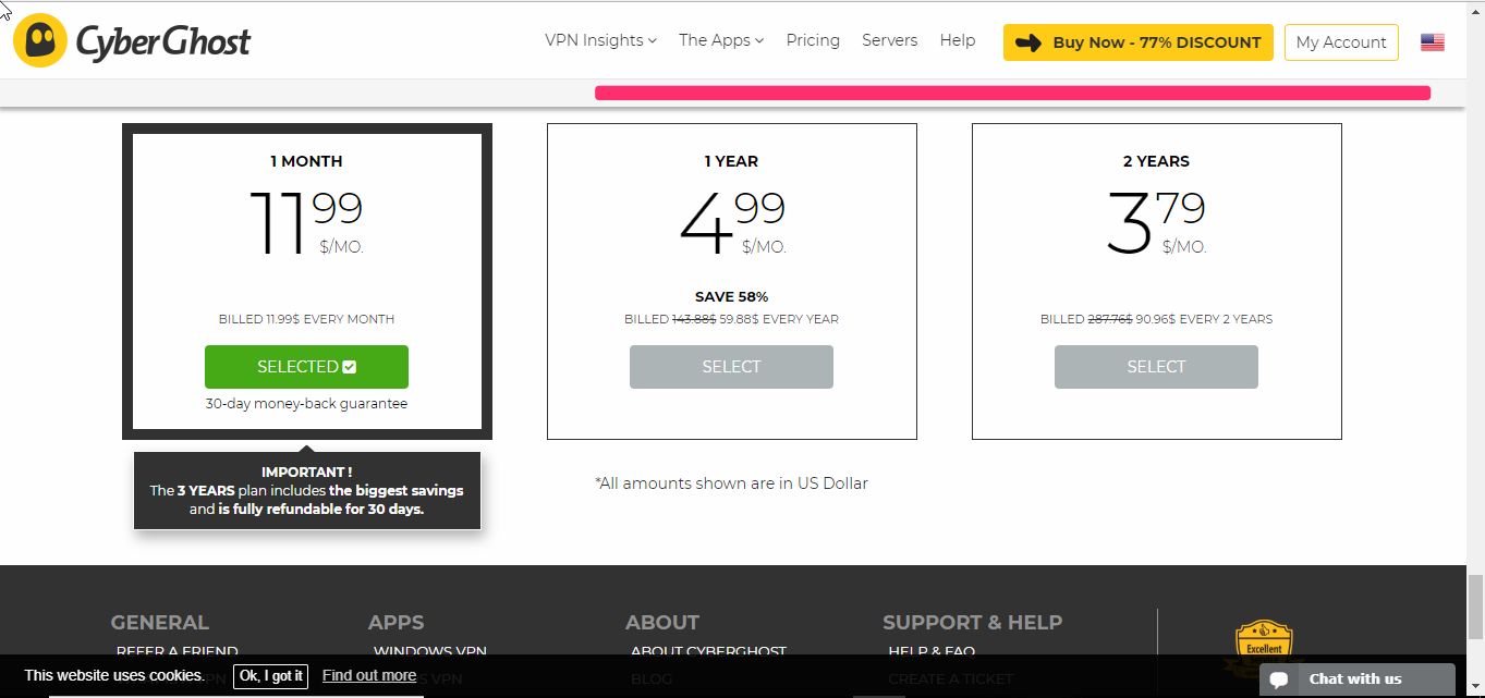 CyberGhost VPN Price