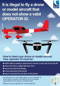 Illegal to fly a drone