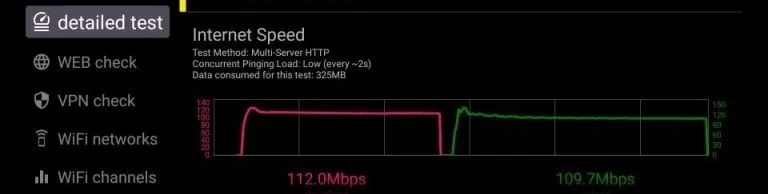 test internet speed on Firestick